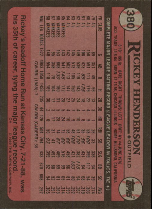 1989 Topps #380 Rickey Henderson