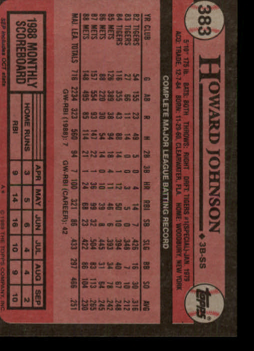 1989 Topps #383 Howard Johnson back image