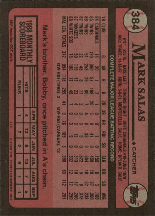 A0415- 1989 Topps Baseball Cards 201-400 +Rookies -You Pick- 15+ FREE US SHIP - Picture 363 of 395