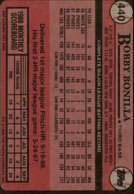 1989 Topps #440 Bobby Bonilla back image