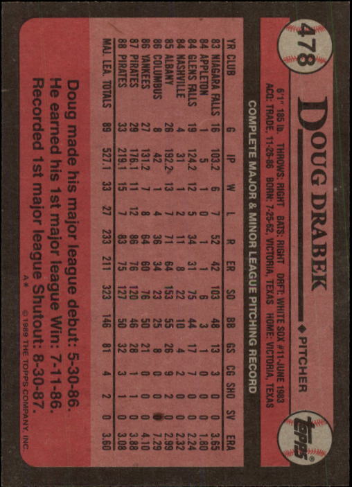 1989 Topps #478 Doug Drabek back image
