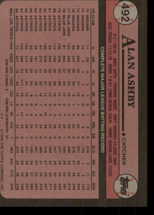 A0415- 1989 Topps Baseball Karten 401-600 + Rookies -du Pick- 15 + Gratis US - Bild 185 von 401