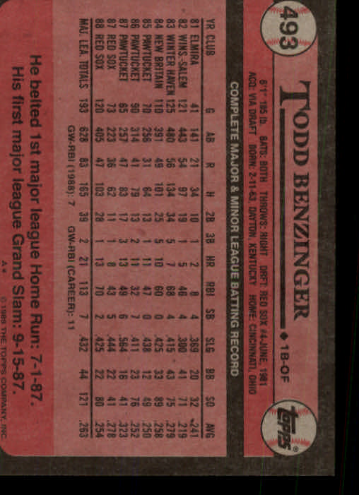 A0415- 1989 Topps Baseball Karten 401-600 + Rookies -du Pick- 15 + Gratis US - Bild 187 von 401