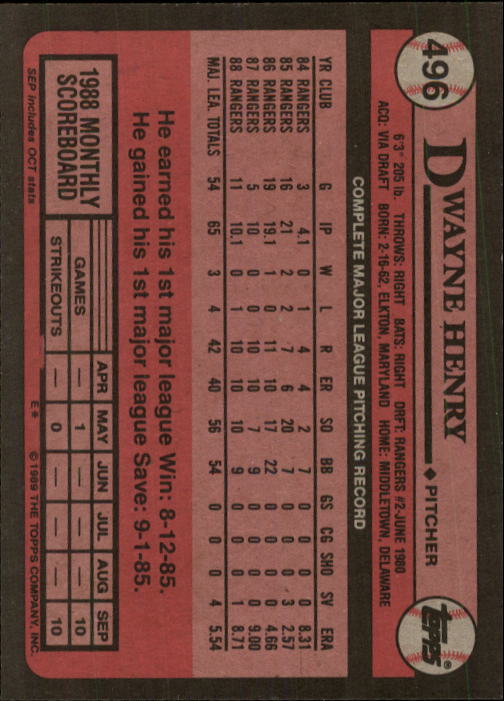 A0415- 1989 Topps Baseball Karten 401-600 + Rookies -du Pick- 15 + Gratis US - Bild 193 von 401