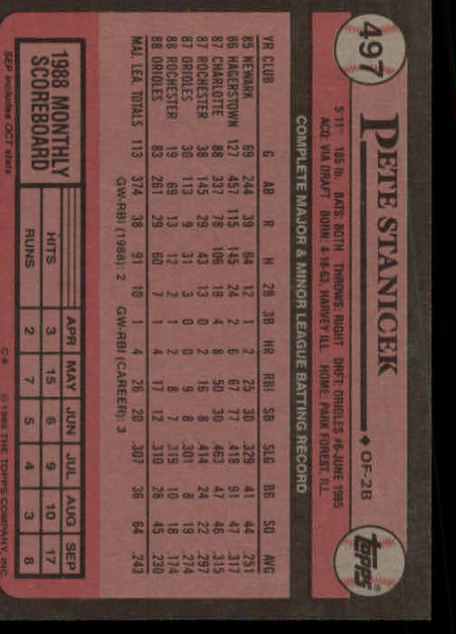 A0415- 1989 Topps Baseball Karten 401-600 + Rookies -du Pick- 15 + Gratis US - Bild 195 von 401