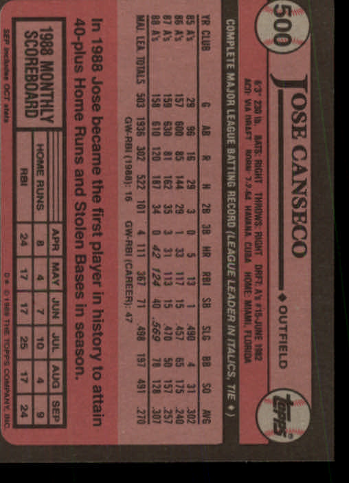 1989 Topps #500 Jose Canseco back image
