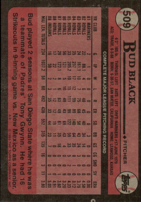 A0415- 1989 Topps Baseball Karten 401-600 + Rookies -du Pick- 15 + Gratis US - Bild 219 von 401