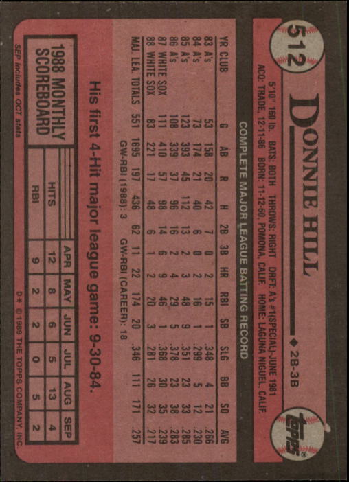A0415- 1989 Topps Baseball Karten 401-600 + Rookies -du Pick- 15 + Gratis US - Bild 225 von 401