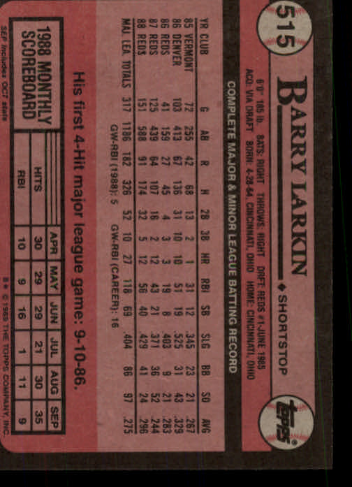 1989 Topps #515 Barry Larkin back image