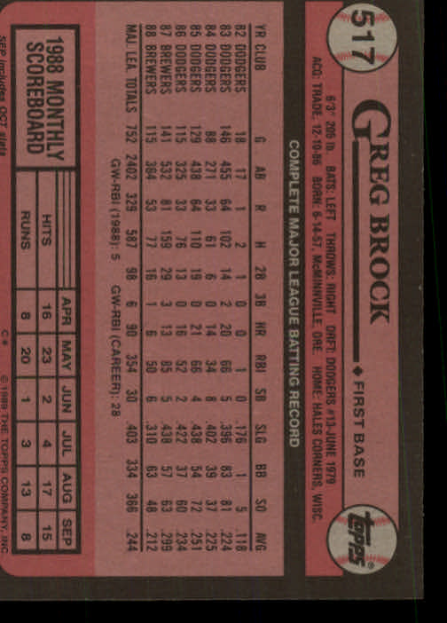 A0415- 1989 Topps Baseball Karten 401-600 + Rookies -du Pick- 15 + Gratis US - Bild 235 von 401