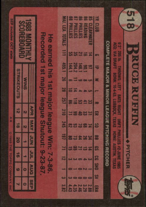 A0415- 1989 Topps Baseball Karten 401-600 + Rookies -du Pick- 15 + Gratis US - Bild 237 von 401