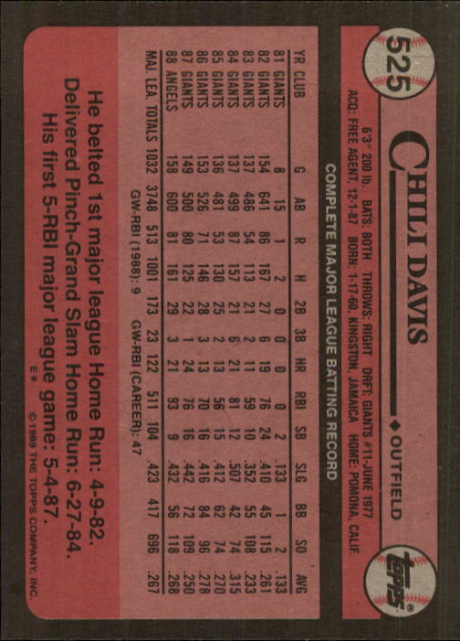 A0415- 1989 Topps Baseball Karten 401-600 + Rookies -du Pick- 15 + Gratis US - Bild 251 von 401
