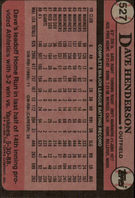 A0415- 1989 Topps Baseball Karten 401-600 + Rookies -du Pick- 15 + Gratis US - Bild 255 von 401