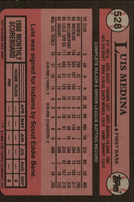 A0415- 1989 Topps Baseball Karten 401-600 + Rookies -du Pick- 15 + Gratis US - Bild 257 von 401