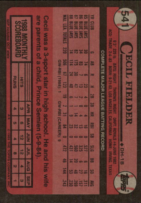 A0415- 1989 Topps Baseball Karten 401-600 + Rookies -du Pick- 15 + Gratis US - Bild 283 von 401