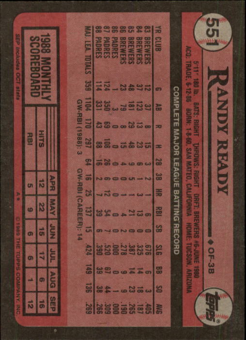 A0415- 1989 Topps Baseball Karten 401-600 + Rookies -du Pick- 15 + Gratis US - Bild 303 von 401
