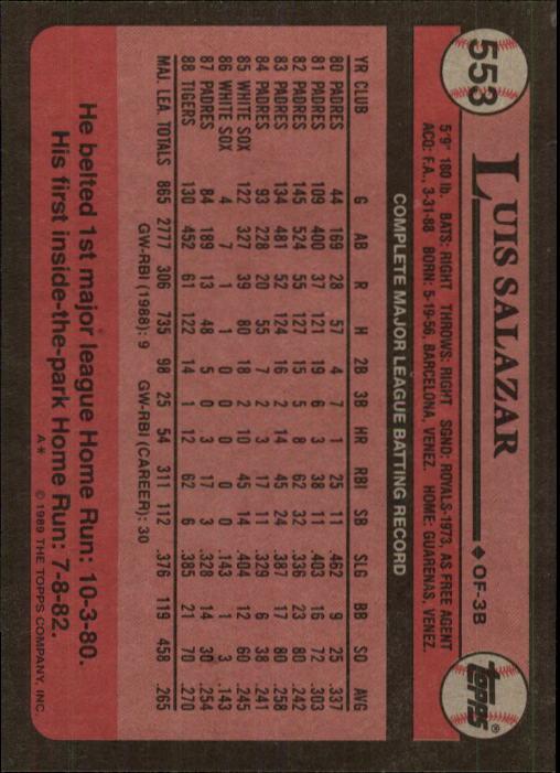 A0415- 1989 Topps Baseball Karten 401-600 + Rookies -du Pick- 15 + Gratis US - Bild 307 von 401