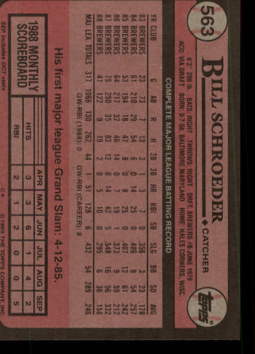 A0415- 1989 Topps Baseball Karten 401-600 + Rookies -du Pick- 15 + Gratis US - Bild 327 von 401