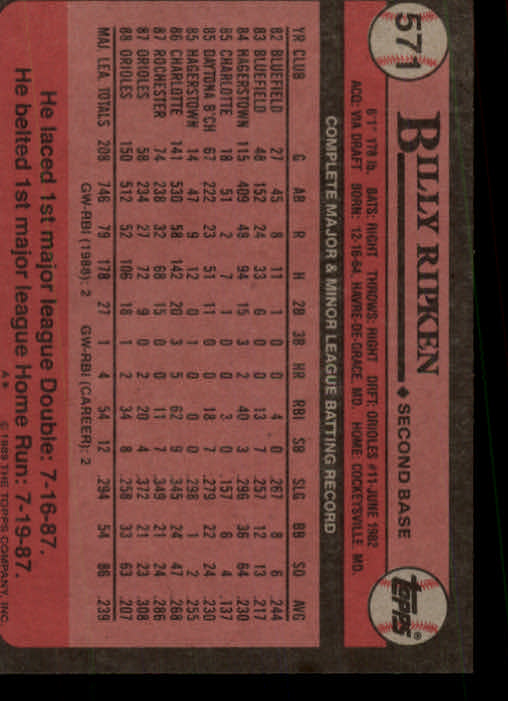 A0415- 1989 Topps Baseball Karten 401-600 + Rookies -du Pick- 15 + Gratis US - Bild 343 von 401
