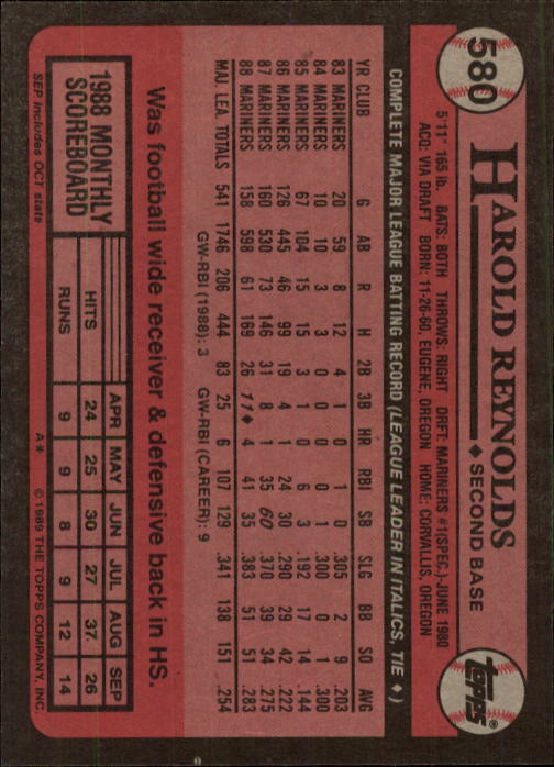 A0415- 1989 Topps Baseball Karten 401-600 + Rookies -du Pick- 15 + Gratis US - Bild 361 von 401