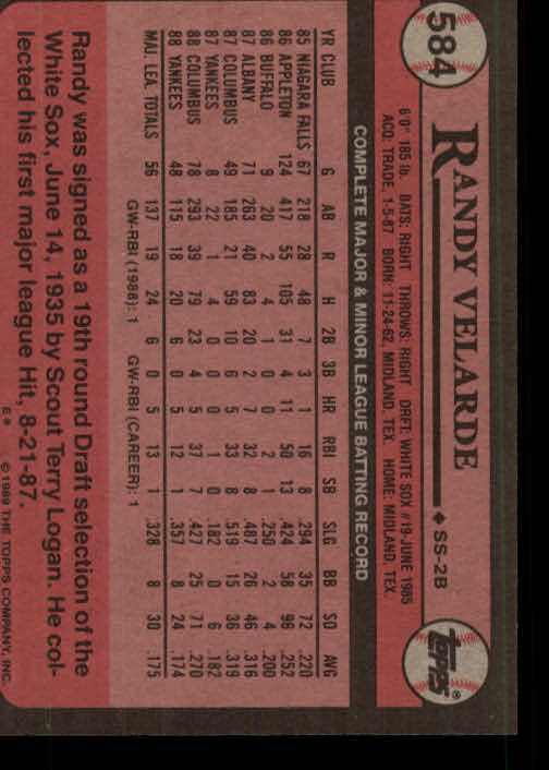 A0415- 1989 Topps Baseball Karten 401-600 + Rookies -du Pick- 15 + Gratis US - Bild 369 von 401