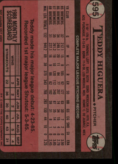 A0415- 1989 Topps Baseball Karten 401-600 + Rookies -du Pick- 15 + Gratis US - Bild 391 von 401