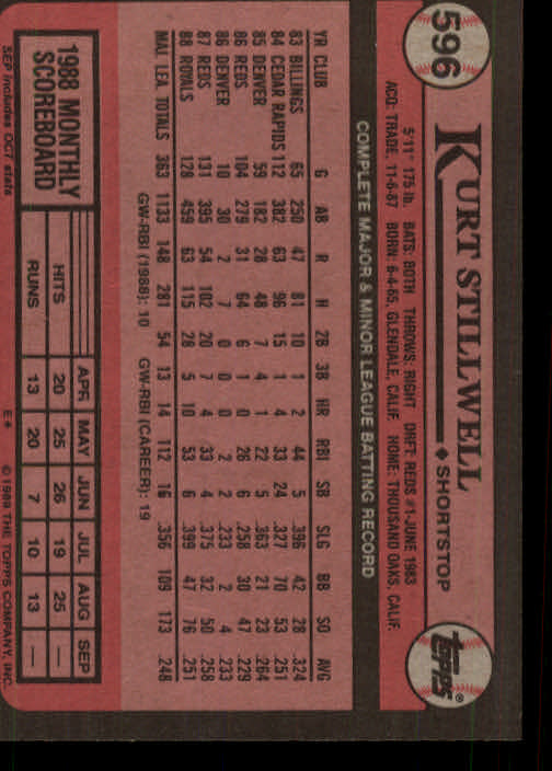 A0415- 1989 Topps Baseball Karten 401-600 + Rookies -du Pick- 15 + Gratis US - Bild 393 von 401
