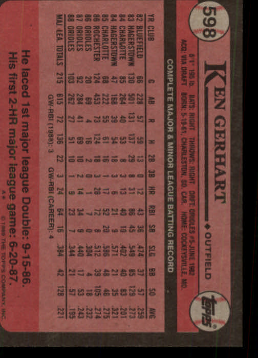 A0415- 1989 Topps Baseball Karten 401-600 + Rookies -du Pick- 15 + Gratis US - Bild 397 von 401