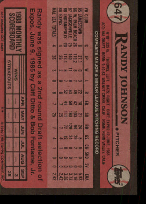 1989 Topps #647 Randy Johnson RC back image