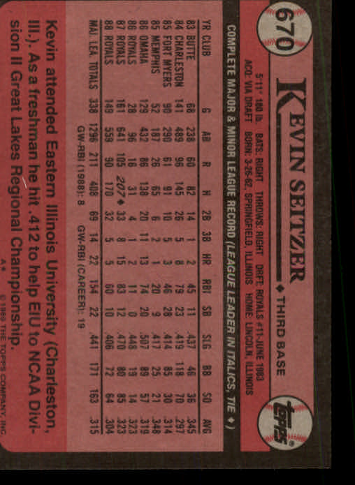 1989 Topps #670 Kevin Seitzer back image