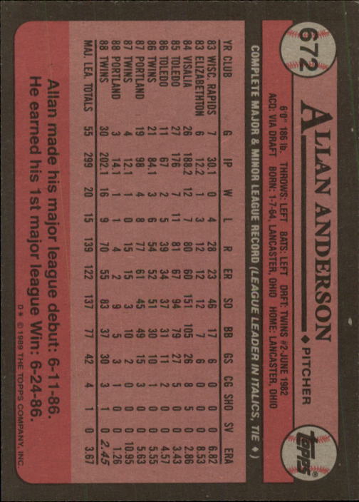 1989 Topps #672 Allan Anderson back image