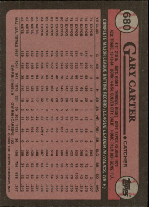 1989 Topps #680 Gary Carter back image