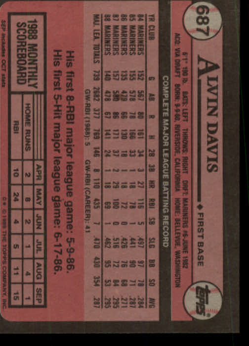 1989 Topps #687 Alvin Davis back image