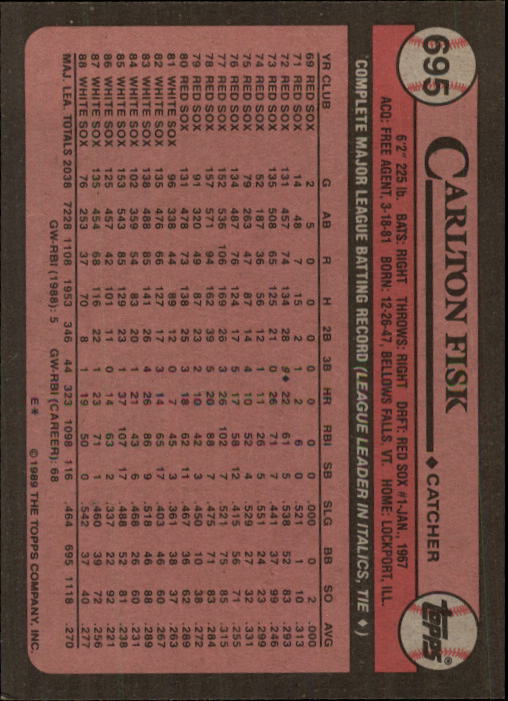 1989 Topps #695 Carlton Fisk back image