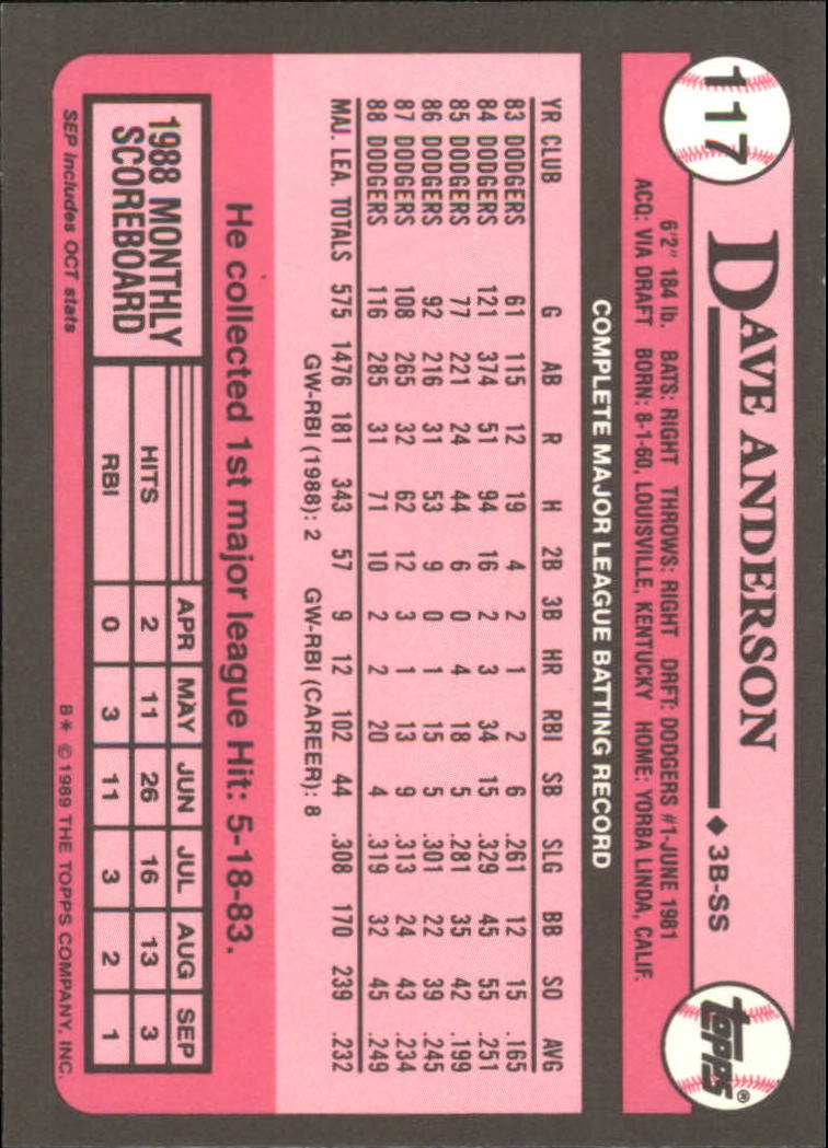 1989 Topps Tiffany #117 Dave Anderson back image