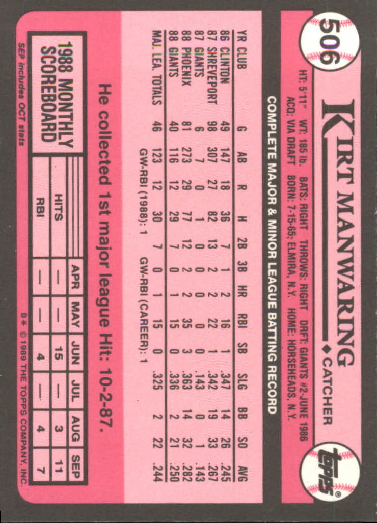 1989 Topps Tiffany #506 Kirt Manwaring back image