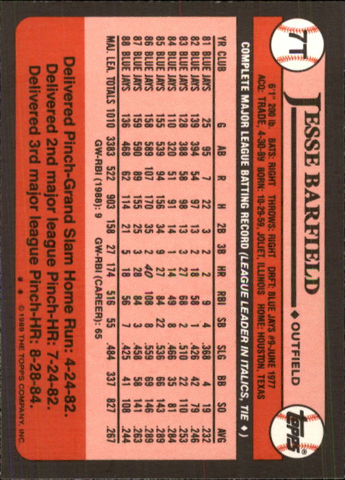1989 Topps Traded #7T Jesse Barfield back image