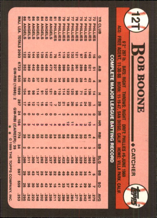 1989 Topps Traded #12T Bob Boone back image