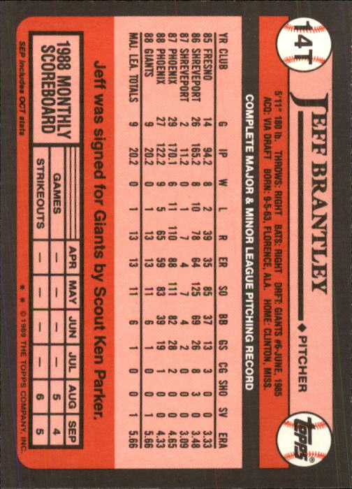 1989 Topps Traded #14T Jeff Brantley RC back image