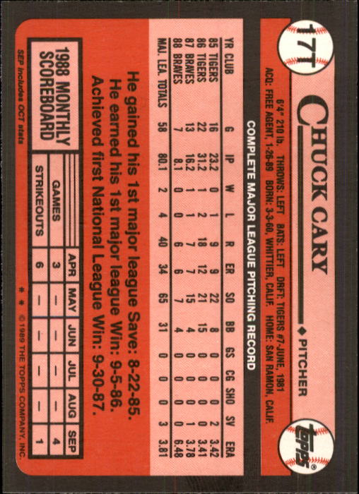 1989 Topps Traded #17T Chuck Cary back image