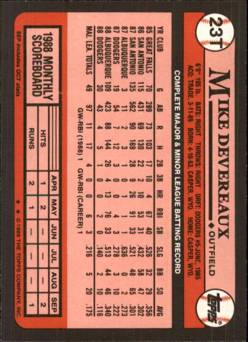 1989 Topps Traded #23T Mike Devereaux back image