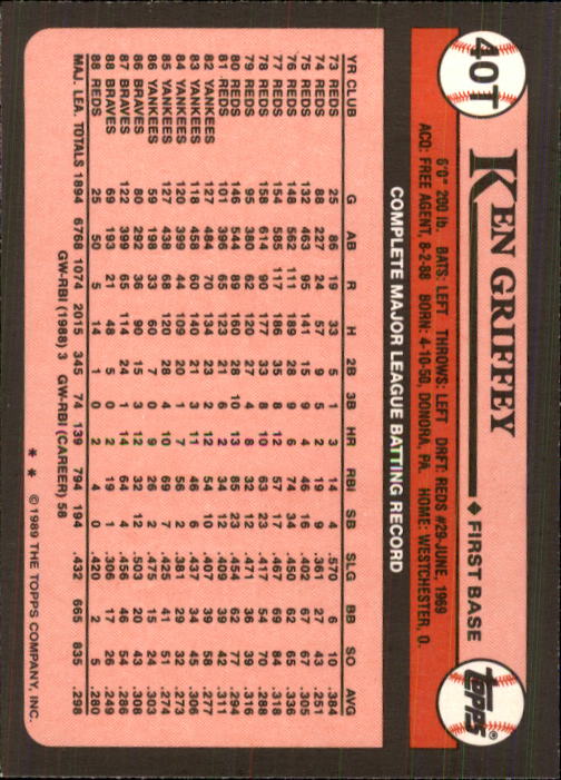 1989 Topps Traded #40T Ken Griffey Sr. back image