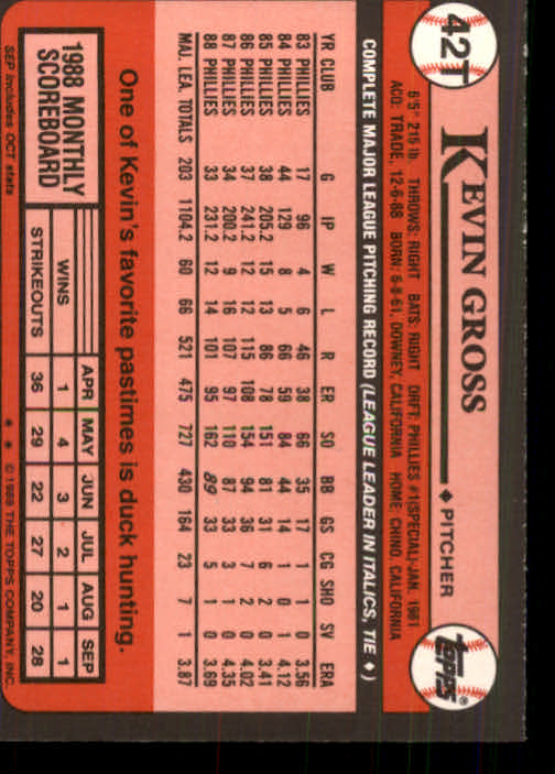 1989 Topps Traded #42T Kevin Gross back image