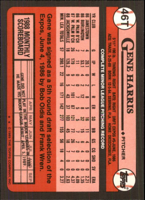 1989 Topps Traded #46T Gene Harris RC back image