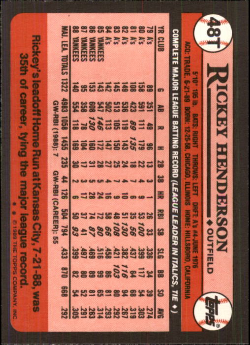 1989 Topps Traded #48T Rickey Henderson back image