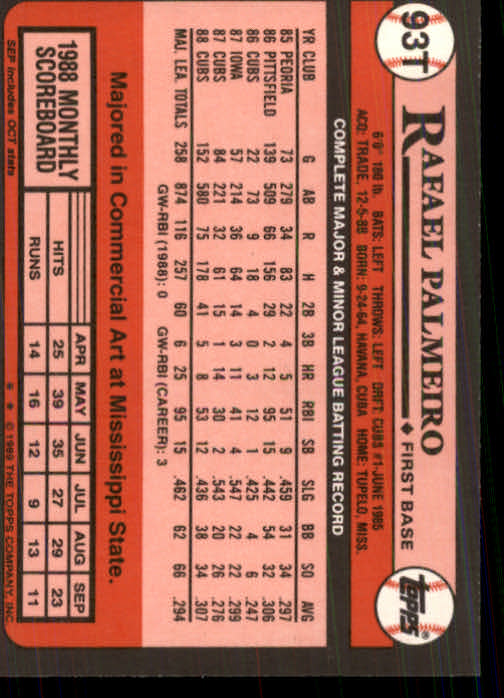 1989 Topps Traded #93T Rafael Palmeiro back image