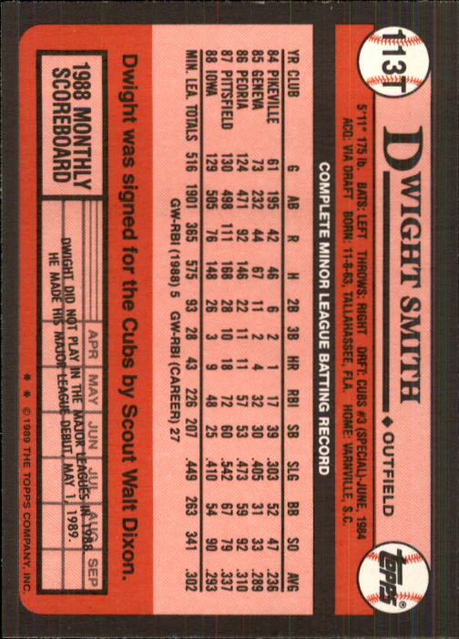 1989 Topps Traded #113T Dwight Smith RC back image