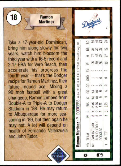1989 Upper Deck #18 Ramon Martinez RC back image