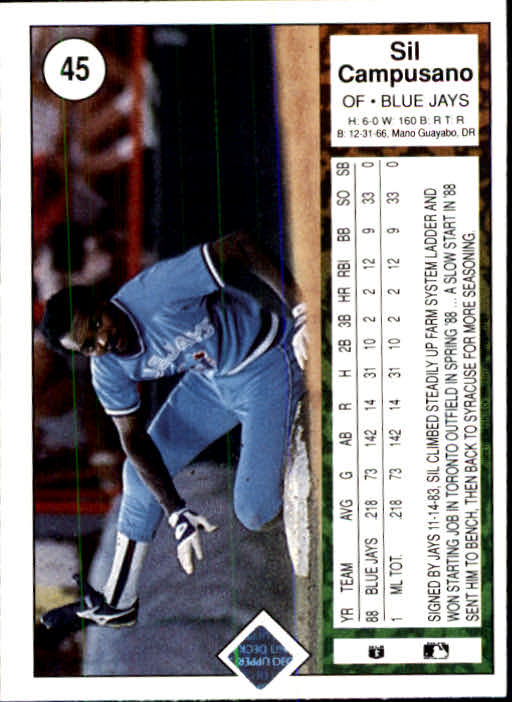 1989 Upper Deck #45 Sil Campusano back image
