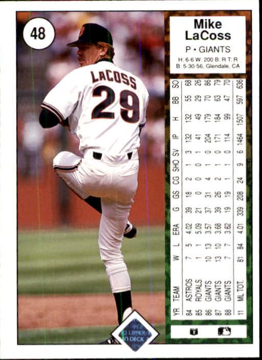 1989 Upper Deck #48 Mike LaCoss back image